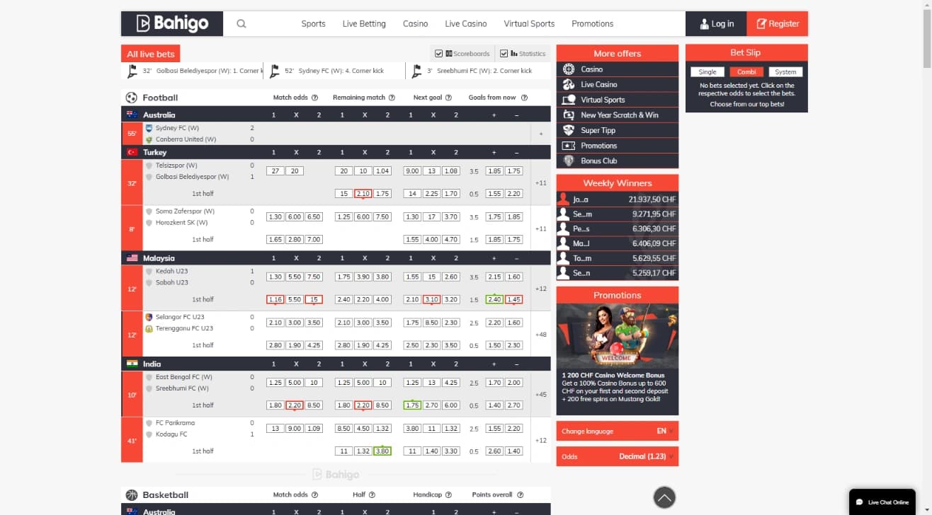 Perché dovresti scommettere su Bahigo sport