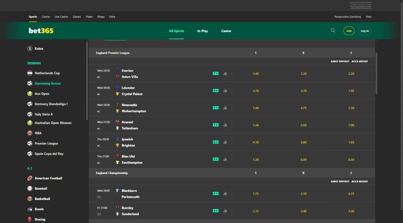 Perché dovresti scommettere su Bet365 Svizzera