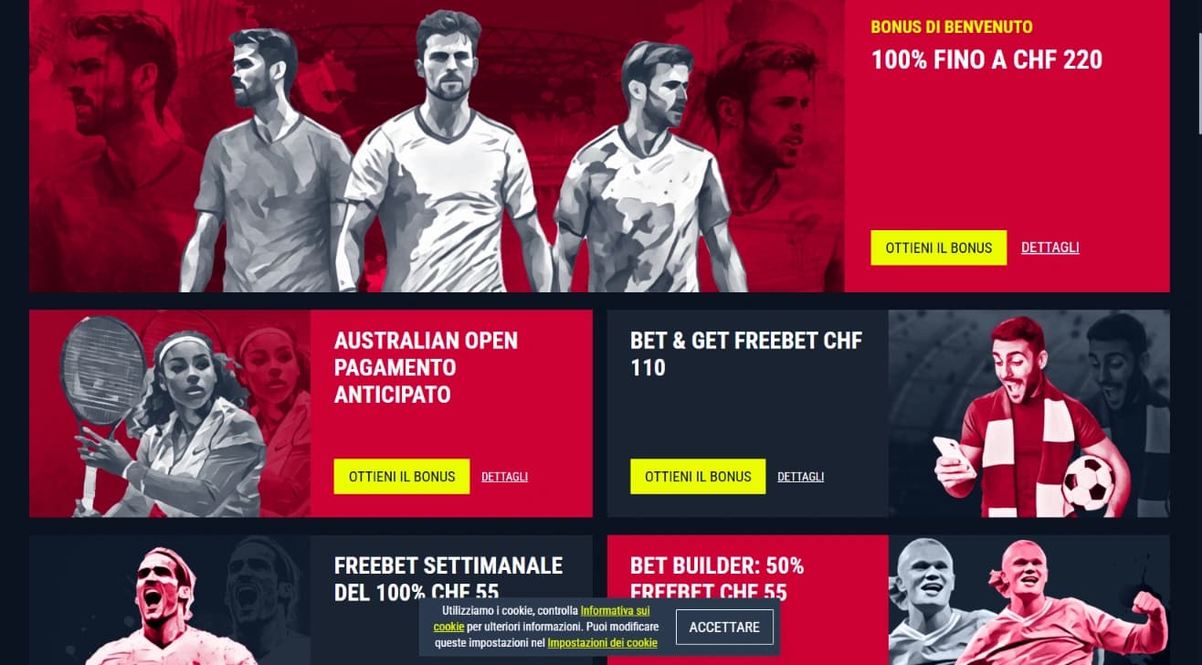 Perché dovresti scommettere su Rabona Svizzera