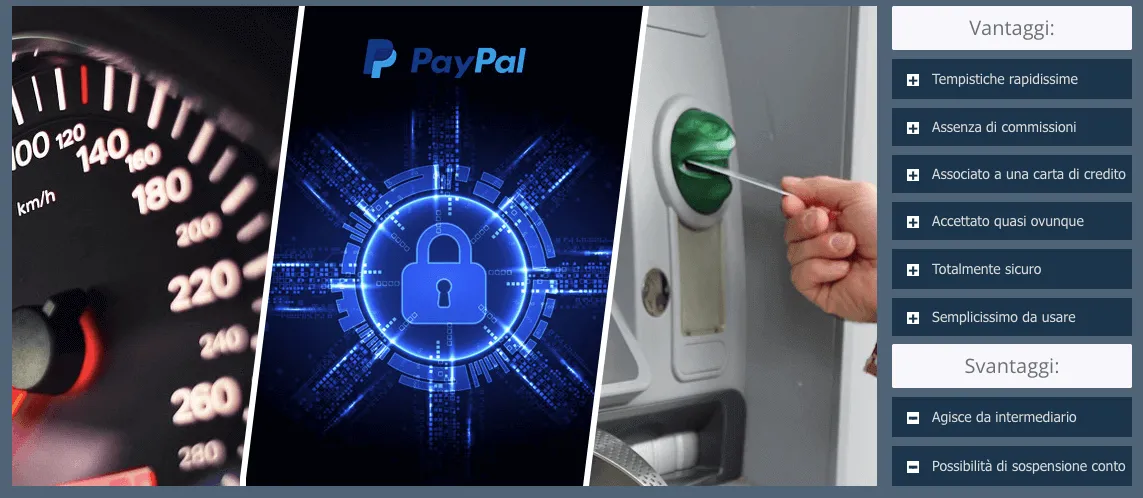 Quali sono i Pro e i Contro per depositare e prelevare su paypal?