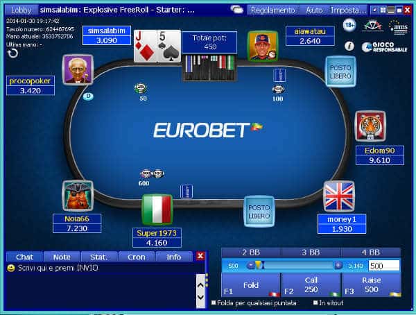 eurobet poker